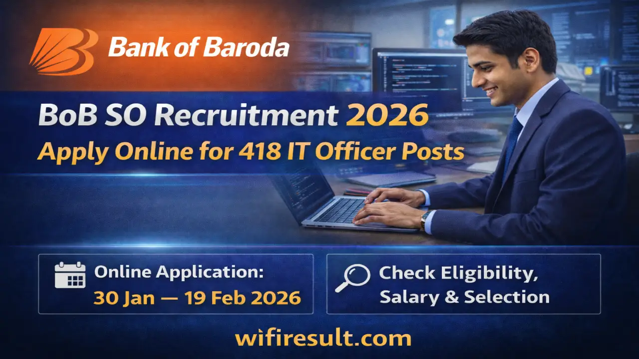 BoB SO Recruitment 2026 Banner - Apply for 418 IT Officer Posts