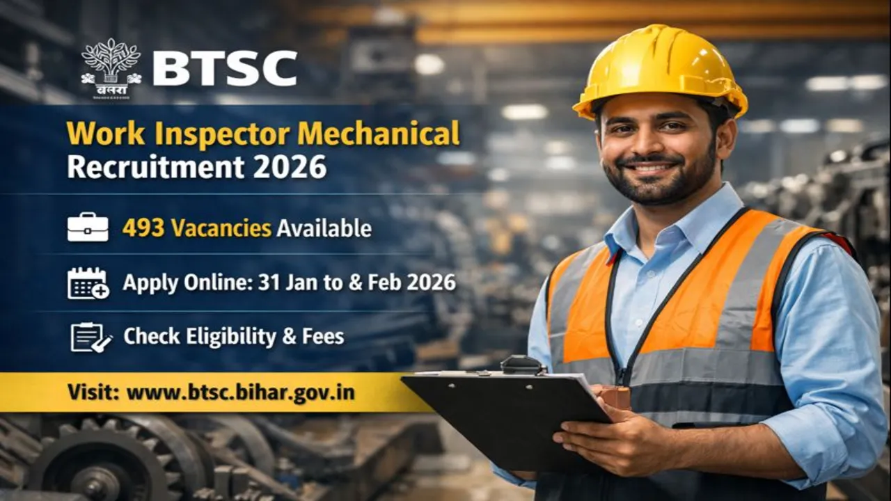 BTSC Work Inspector Mechanical Recruitment 2026 Banner