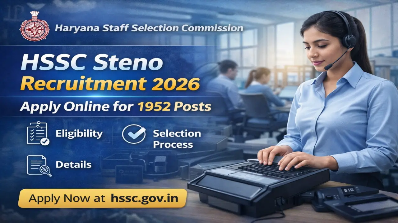 HSSC Steno Recruitment 2026 Banner - Apply Online for 1952 Posts