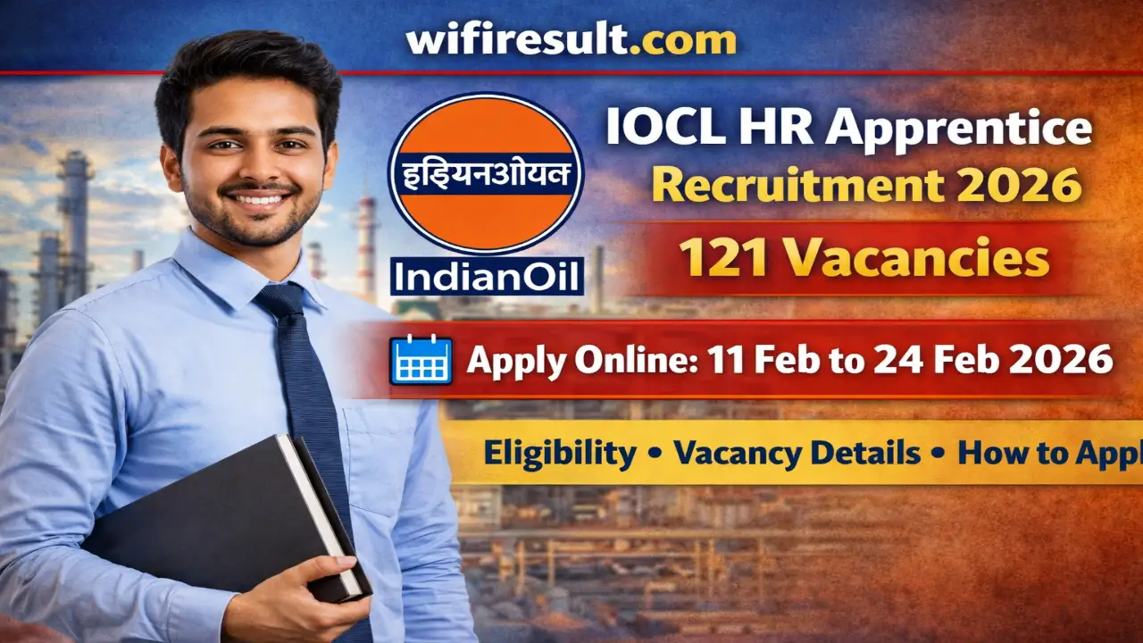 IOCL HR Apprentice 2026 Recruitment Banner with 121 Posts