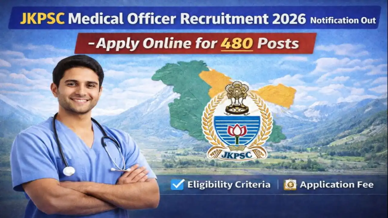 JKPSC Medical Officer Recruitment 2026 Banner - Apply for 480 Vacancies