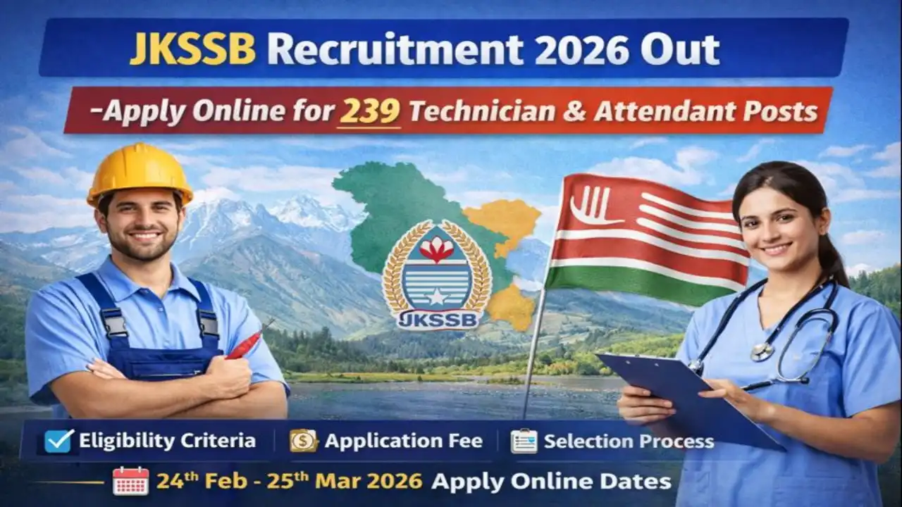 JKSSB Recruitment 2026 Banner - 239 Health Dept Posts