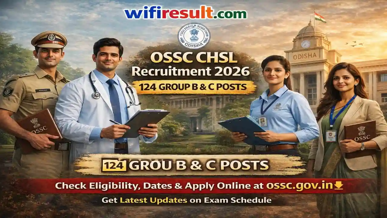OSSC CHSL Recruitment 2026 Banner - Apply Online for 124 Group B and C Posts in Odisha