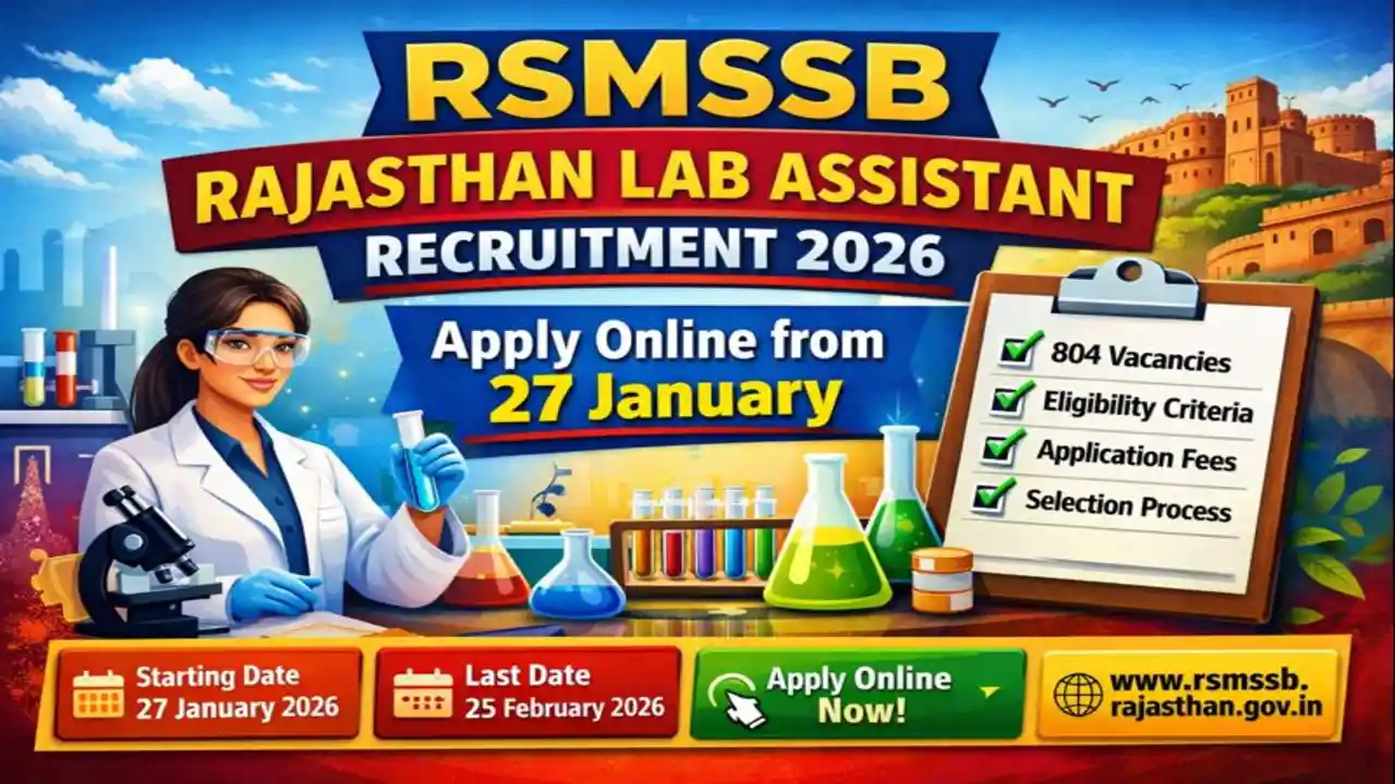 Rajasthan Lab Assistant Recruitment 2026 Banner