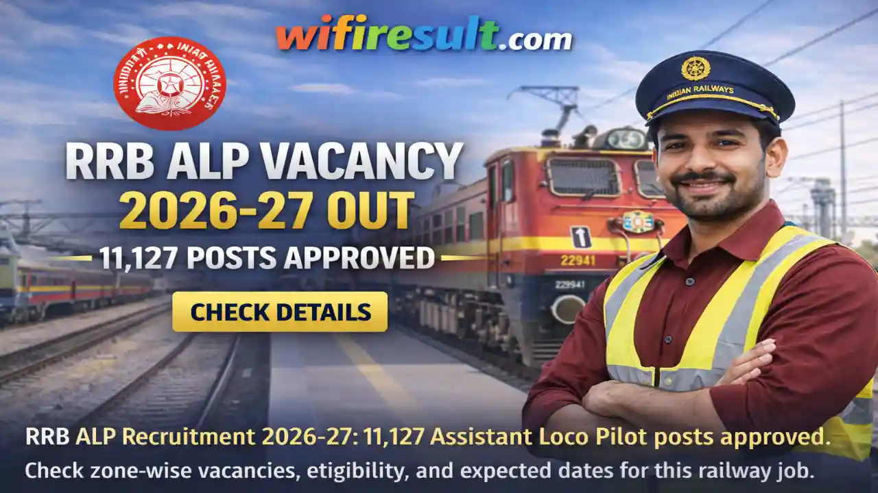 rrb-alp-new-vacancy-2026-27-11127-posts-approved