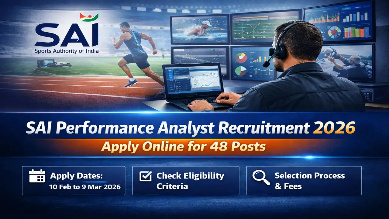 SAI Performance Analyst Recruitment 2026 Banner - Apply Online for 48 Posts