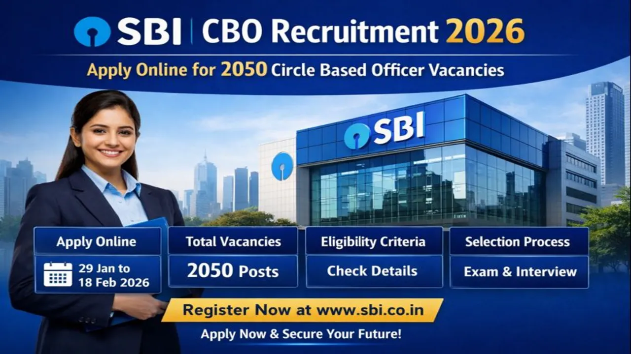 SBI CBO Recruitment 2026 Online Form Banner