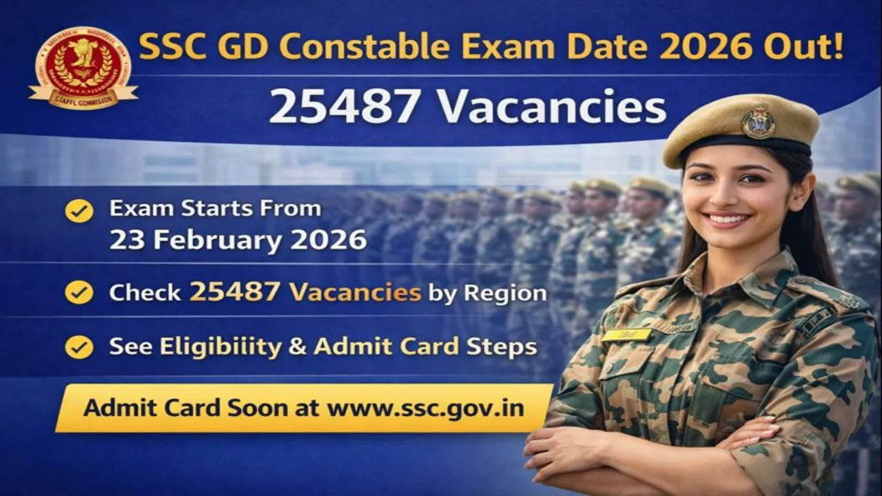 SSC GD Constable Admit Card 2026 and Exam Date Announcement