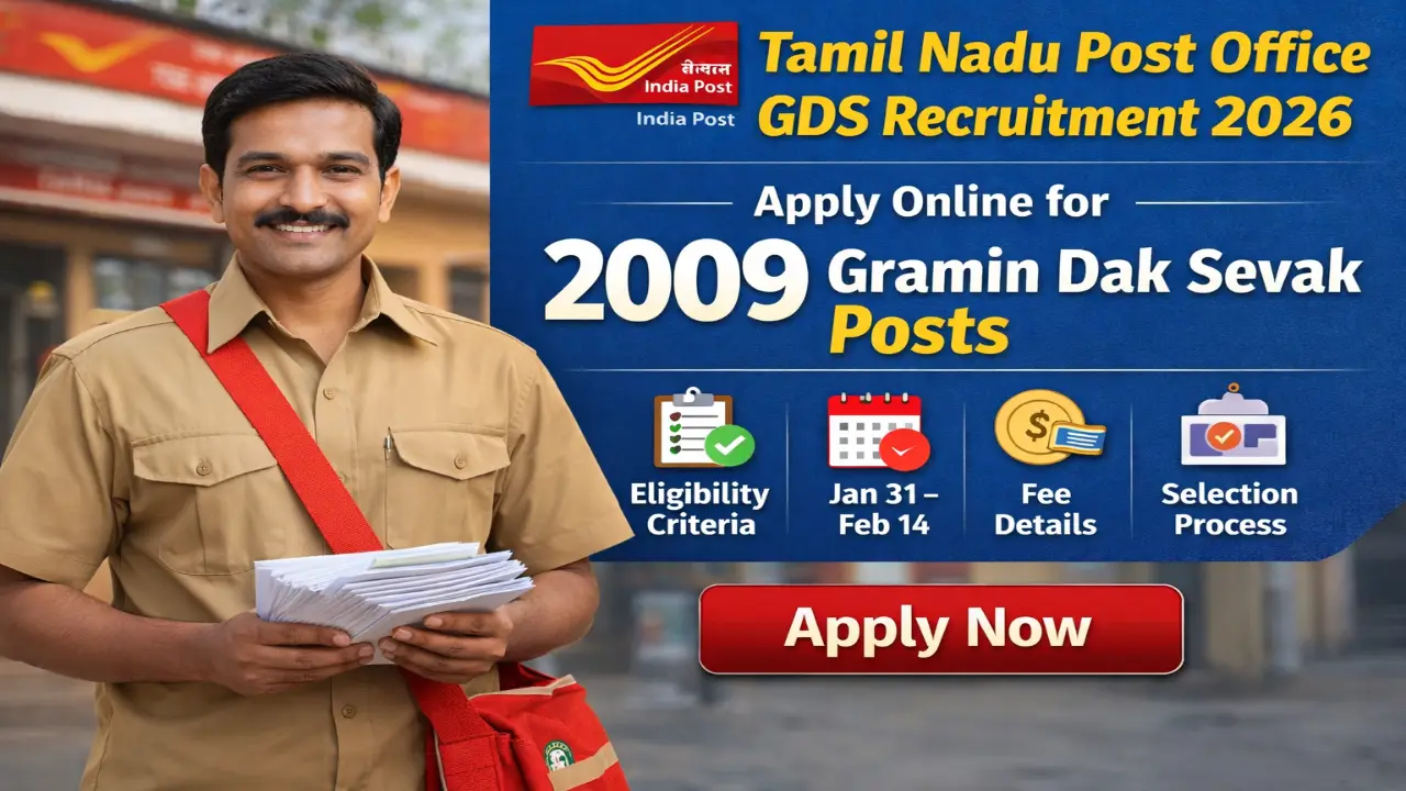 Tamil Nadu Post Office GDS Recruitment 2026 Banner - 2009 Gramin Dak Sevak Posts